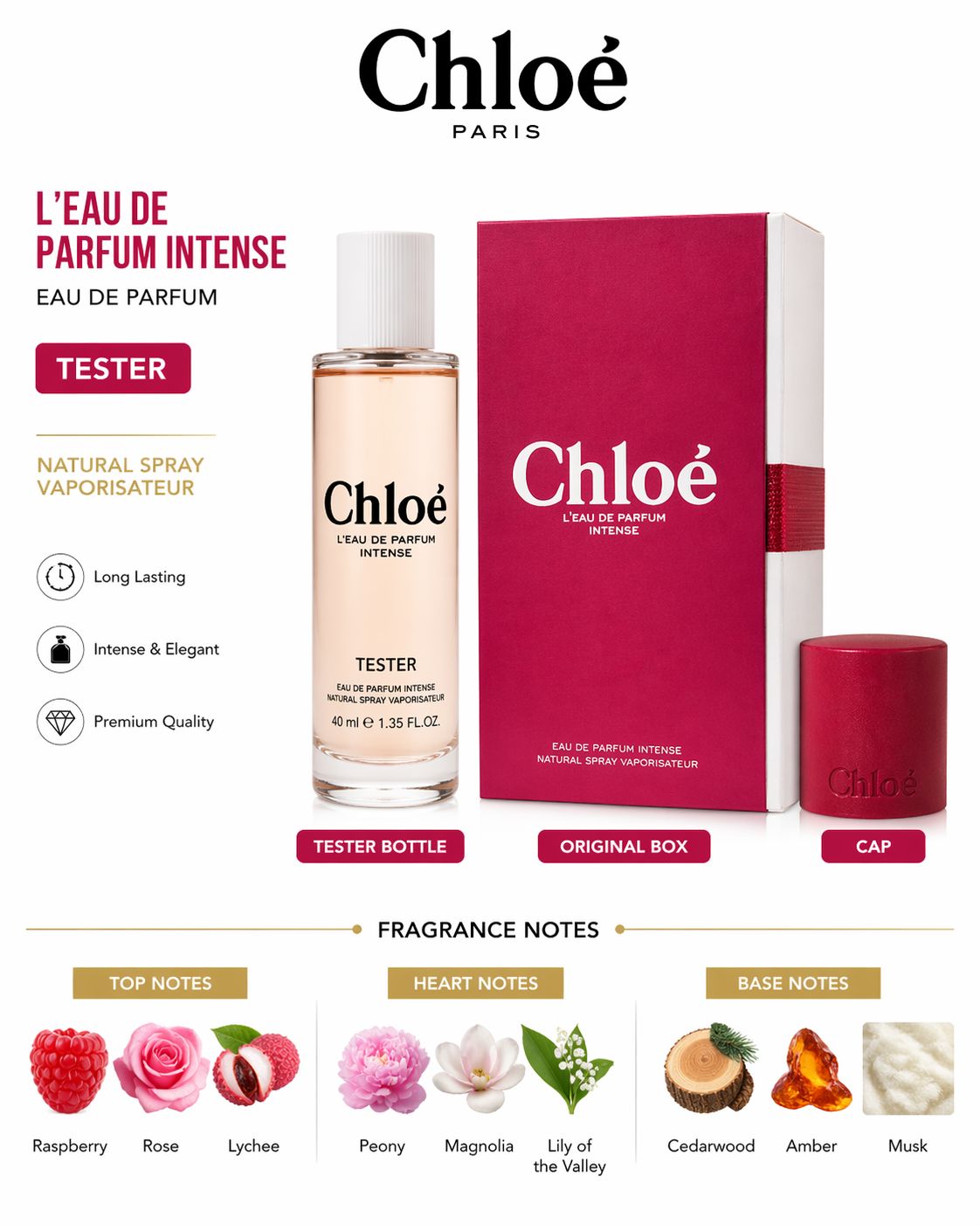Luxury Designer Perfume Tester Collection (Imported • Limited Edition)